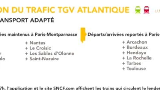 SNCF SNCF