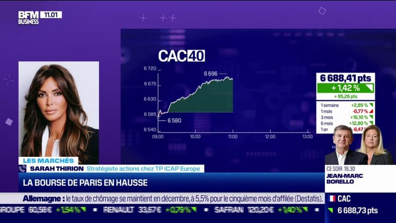 La bourse de Paris en hausse ce 3 janvier