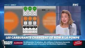 Dupin Quotidien: la signalétique va changer sur les pompes à essence
