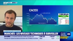 Le match des traders : Hausses du CAC 40, résilience sur les marchés - 06/12