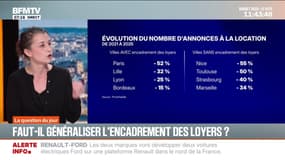 Immobilier: faut-il généraliser l'encadrement des loyers?