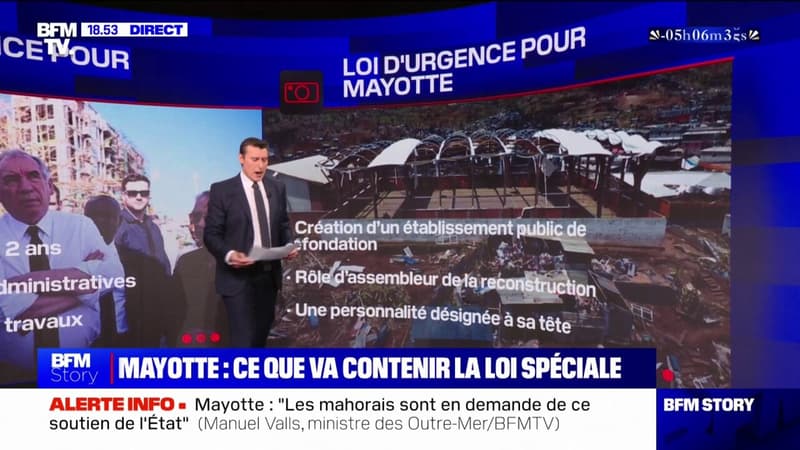 LES ÉCLAIREURS - Ce que contiendra la loi d'urgence pour Mayotte