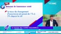 La Minute Conso : La hausse des crédits immobiliers - 15/03