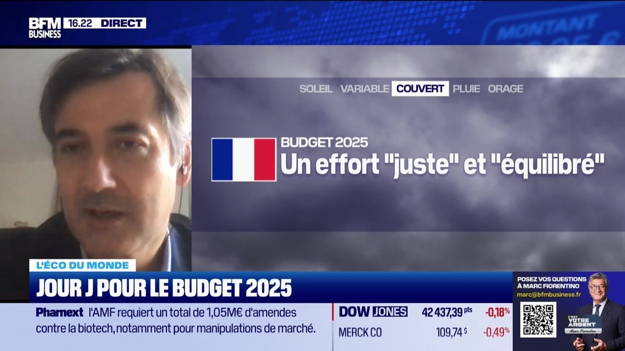 L'éco du monde : Budget, le gouvernement dévoile tout  (1/1)