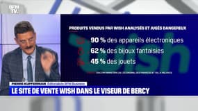 Le site de vente Wish dans le viseur de Bercy - 24/11