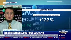 +17,2 %, 1er semestre record pour le CAC 40