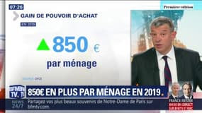 850€ en plus par ménage en 2019, la plus forte hausse du pouvoir d'achat depuis 2012