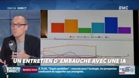Un entretien d'embauche avec une intelligence artificielle