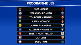 Ligue 1 : Le programme complet de la 32e journée avec Losc-OM