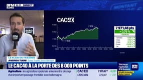 Alerte traders : Les seuils techniques incontournables sur les marchés et les valeurs - 23/02