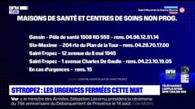 Saint-Tropez: les urgences fermées les nuits vendredi et samedi