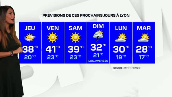 Les températures pourront grimper jusqu'à 41°C vendredi. Les températures pourront grimper jusqu'à 41°C vendredi.