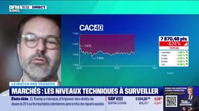 Le match des traders : La tech est en train de boire la tasse à cause de la sortie de DeepSeek R1 - 27/01