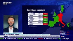 Victor Lequillerier (BSI Economic) :L'OCDE relève sa prévision de croissance mondiale - 07/06
