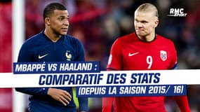 Mbappé vs Haaland : Comparatif des stats et titres (depuis la saison 2015/16)
