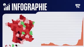 L'évolution du nombre de cas rapportés par département
