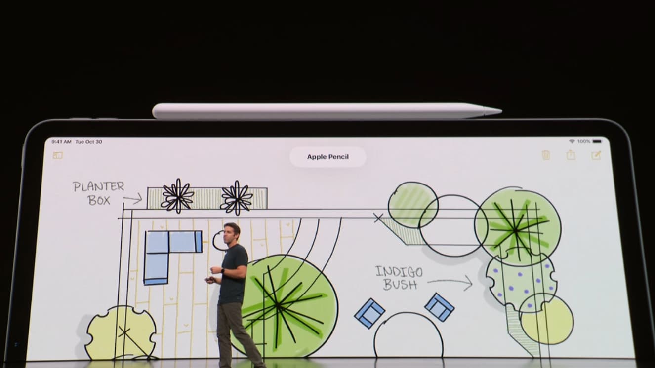 Le style de l'iPad Pro. Le style de l'iPad Pro.