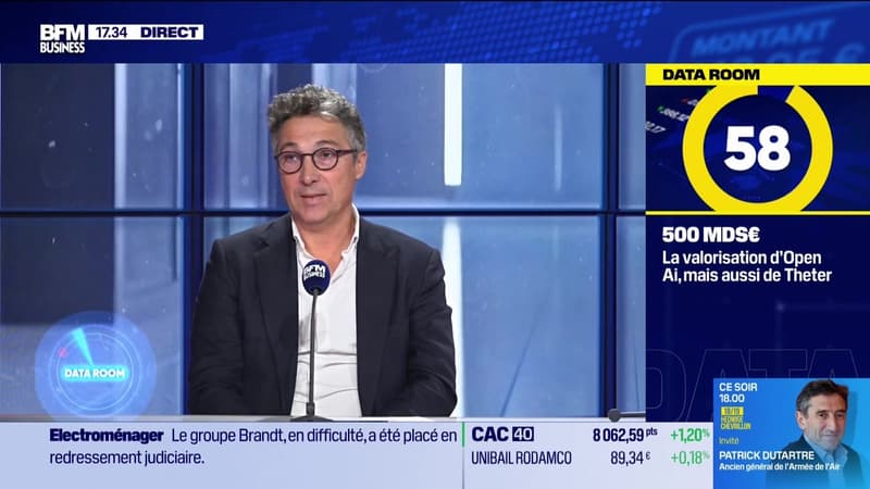 La Data Room : 500 milliards d'euros = la valorisation d'Open Ai, mais aussi de Theter - 02/10