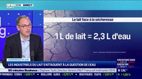 Sécheresse: les industriels du lait s'attaquent à la question de l'eau