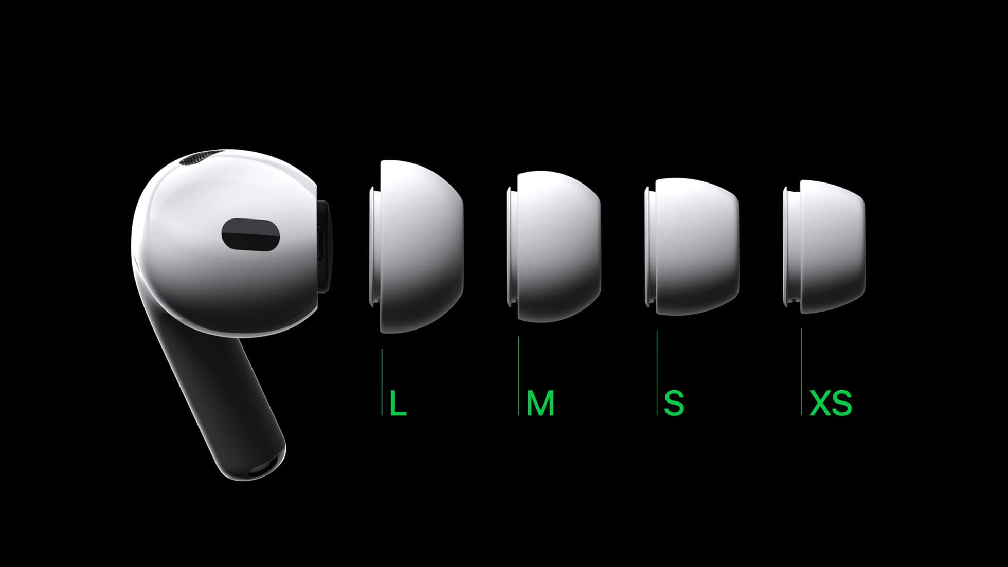 Les AirPods Pro 2 d'Apple