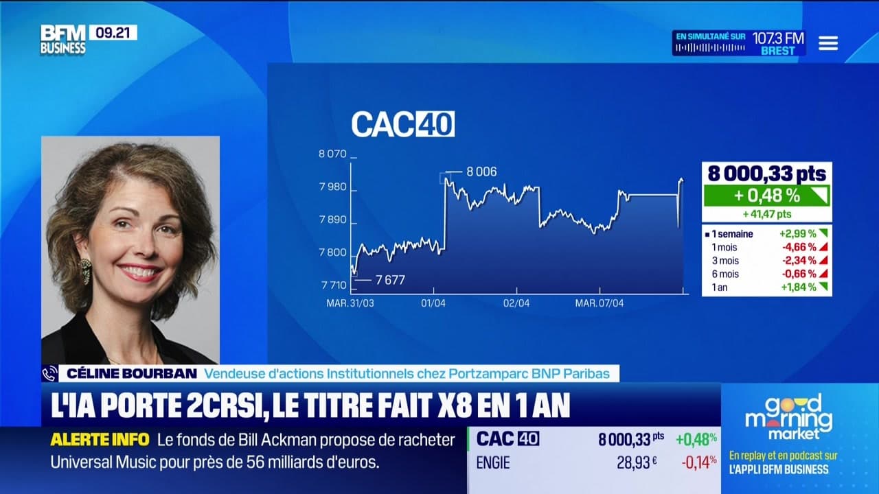 En portefeuille - 07/04