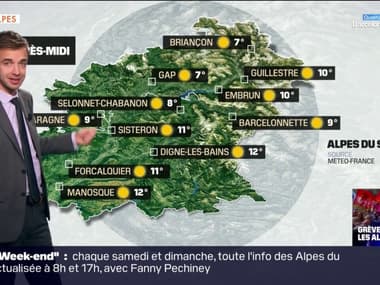 Météo Alpes du Sud: journée ensoleillée et températures en hausse ce mardi