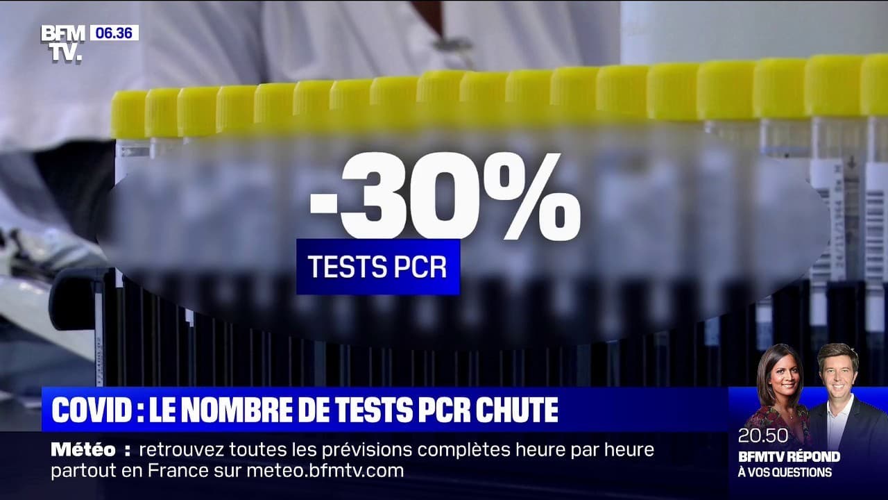 Covid-19: Le Nombre De Tests PCR En Baisse De 30% Ces 15 Derniers Jours