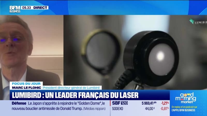 Lumibird : un leader français du laser - 13/03