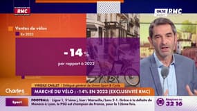 EXCLU RMC : les ventes de vélos en baisse