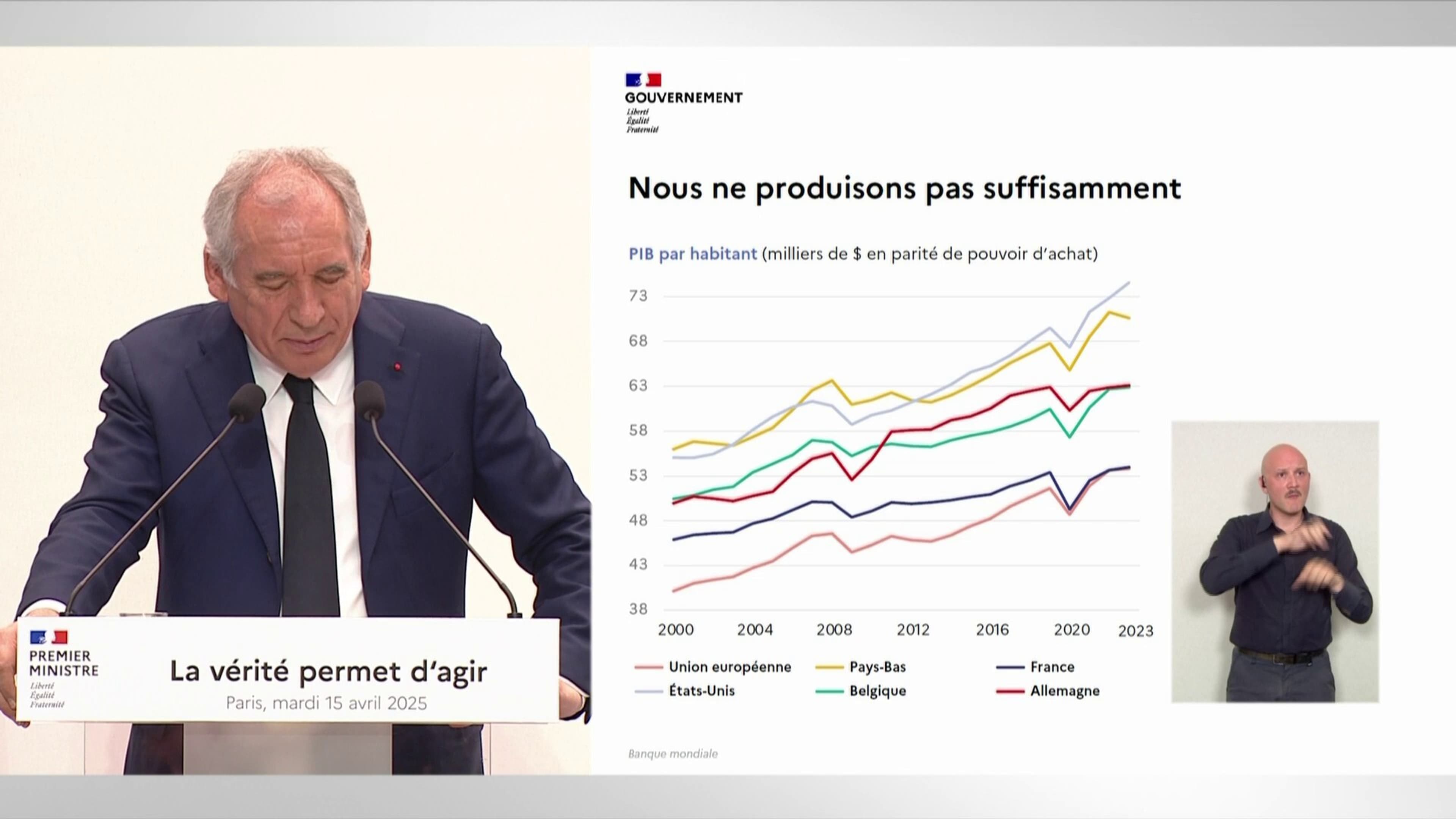 Budget 2026: François Bayrou fixe le 14 juillet comme date butoir pour ...