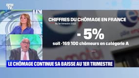 Le chômage continue sa baisse au premier trimestre - 28/04