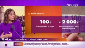 Prime inflation : des milliers de Français oubliés du dispositif