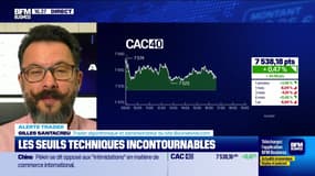 Alerte traders : les seuils techniques incontournables sur les marchés et les valeurs - 25/04