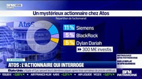 Atos saisit l'Autorité des marchés financiers après la prise de 5% du capital (300 millions d'euros) par une société inconnue