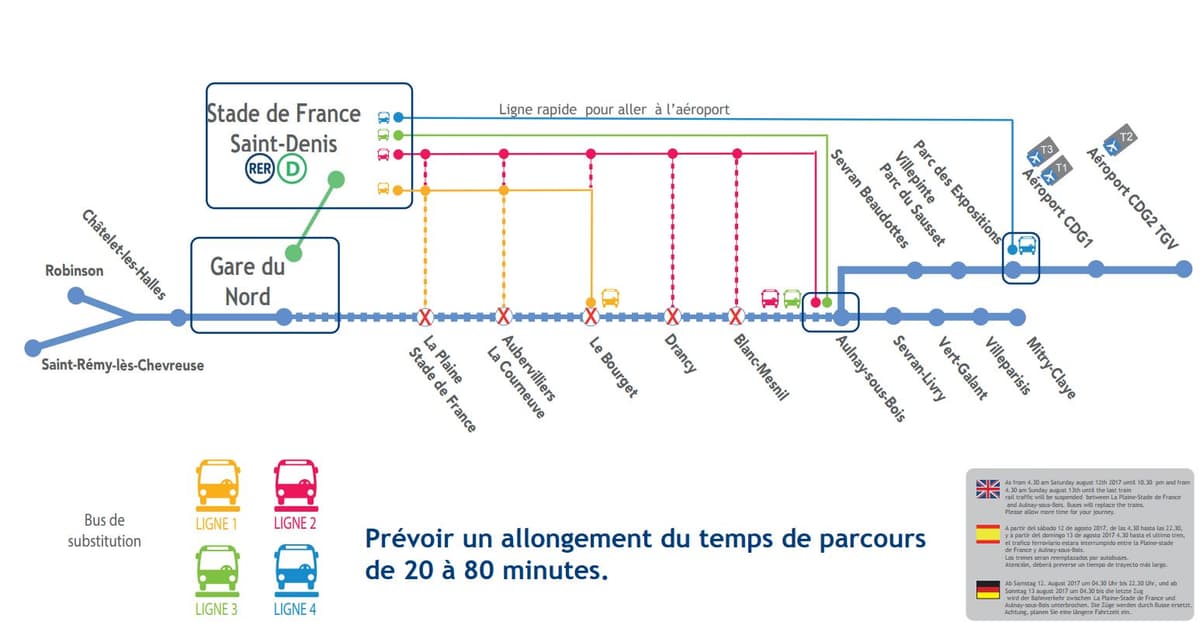 Travaux Sur Le RER B: Des Difficultés Ce Week-end Pour Se Rendre à L ...