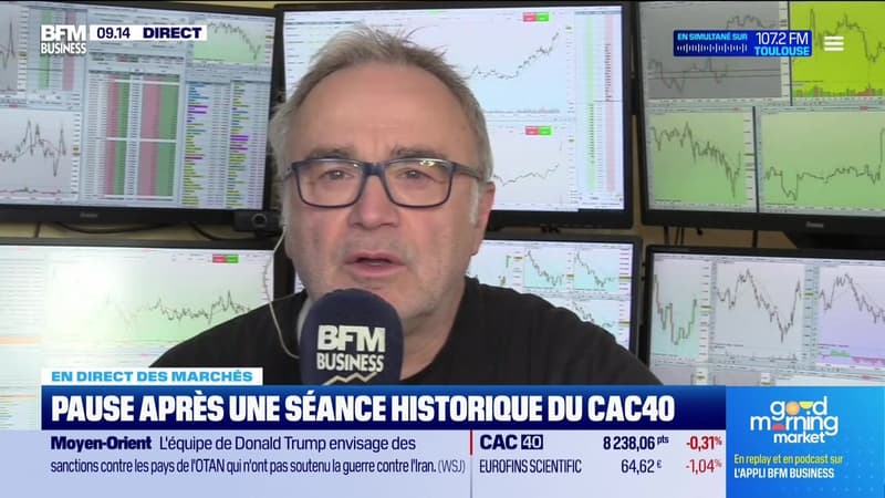En direct des marchés : Marchés, pause après la séance historique du CAC40 - 09/04
