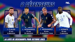 Équipe de France : La liste de Deschamps pour la trêve d'octobre