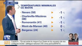 La météo pour ce mercredi 2 mai 2018