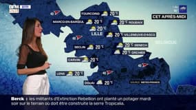 Météo à Lille: un mercredi gris malgré quelques éclaircies, seulement 20°C cet après-midi