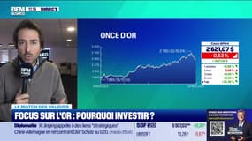 Le match des valeurs : Zoom Video et l'Or - 20/11
