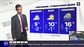 Météo Paris-Ile de France du 6 avril: C'est le retour de l'hiver !