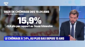 Le chômage à 7,4%, au plus bas depuis 15 ans - 18/02