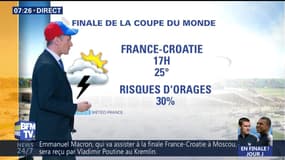 La météo pour ce dimanche 15 juillet 2018