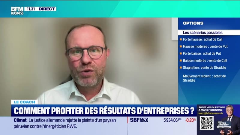 Le coach : Comment profiter des résultats d'entreprises ? - 28/05