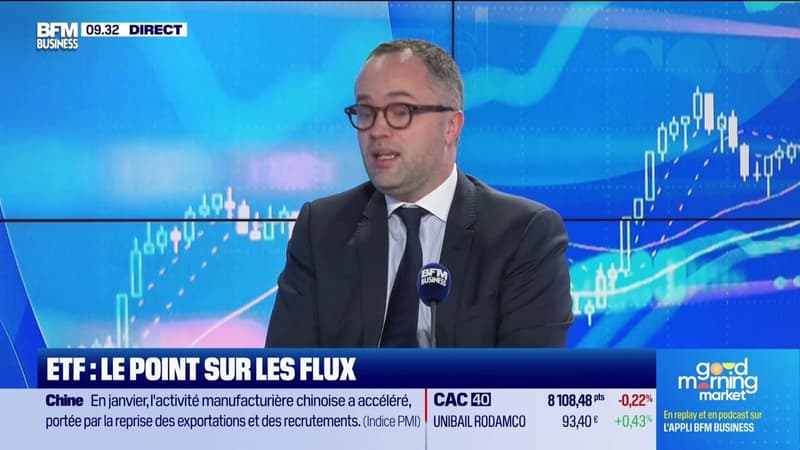 ETF, le point sur les flux - 02/02