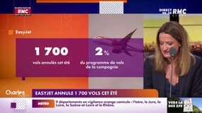 La compagnie aérienne EasyJet annule 1 700 vols pour cet été