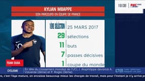 Equipe de France - Mbappé est-il en train de devenir agaçant ?