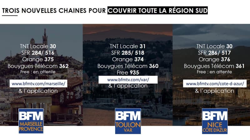 Voir les chaînes locales BFM