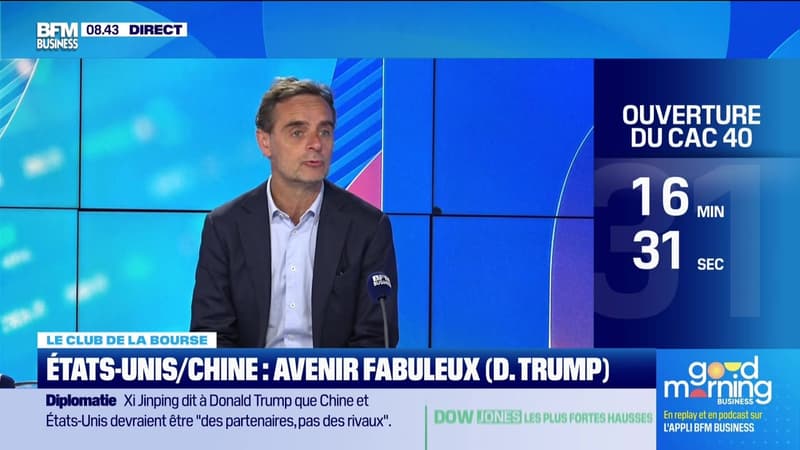 Le club de la Bourse : Chine, tech et pétrole au cœur de la séance - 14/05