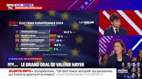 Sondages/Européennes: "Rien n'est joué", assure Valérie Hayer 